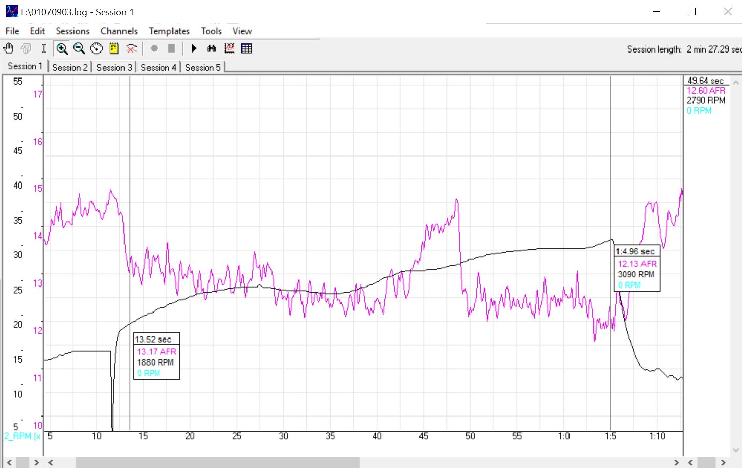 Stock IFR with 68 IAB 3rd gear