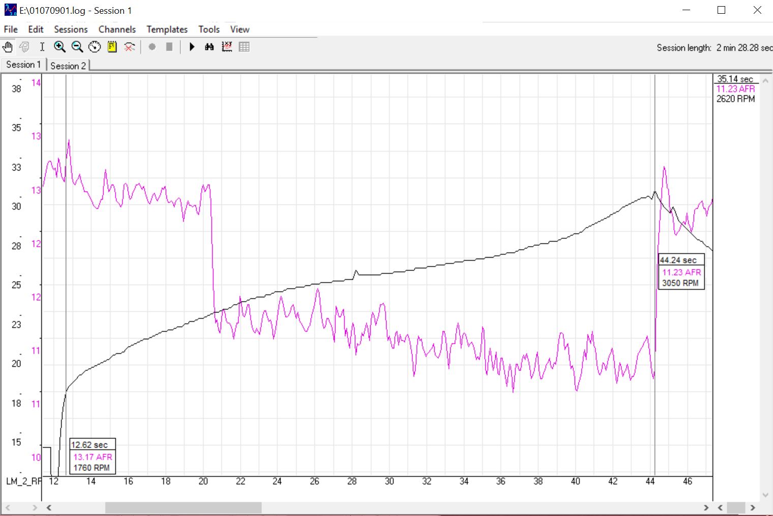 Idle circuit 025 IFR and 40 PV