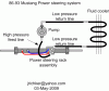 Power steering system plumbing