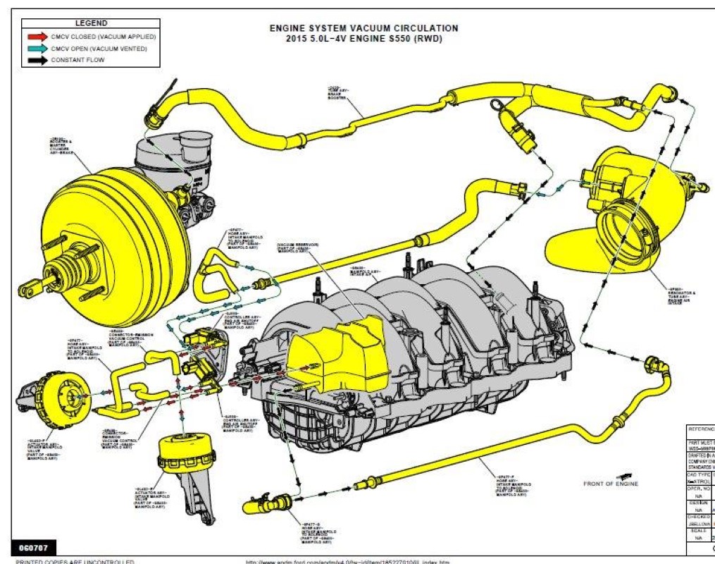 Coyote Vacuum Diagram (Custom)