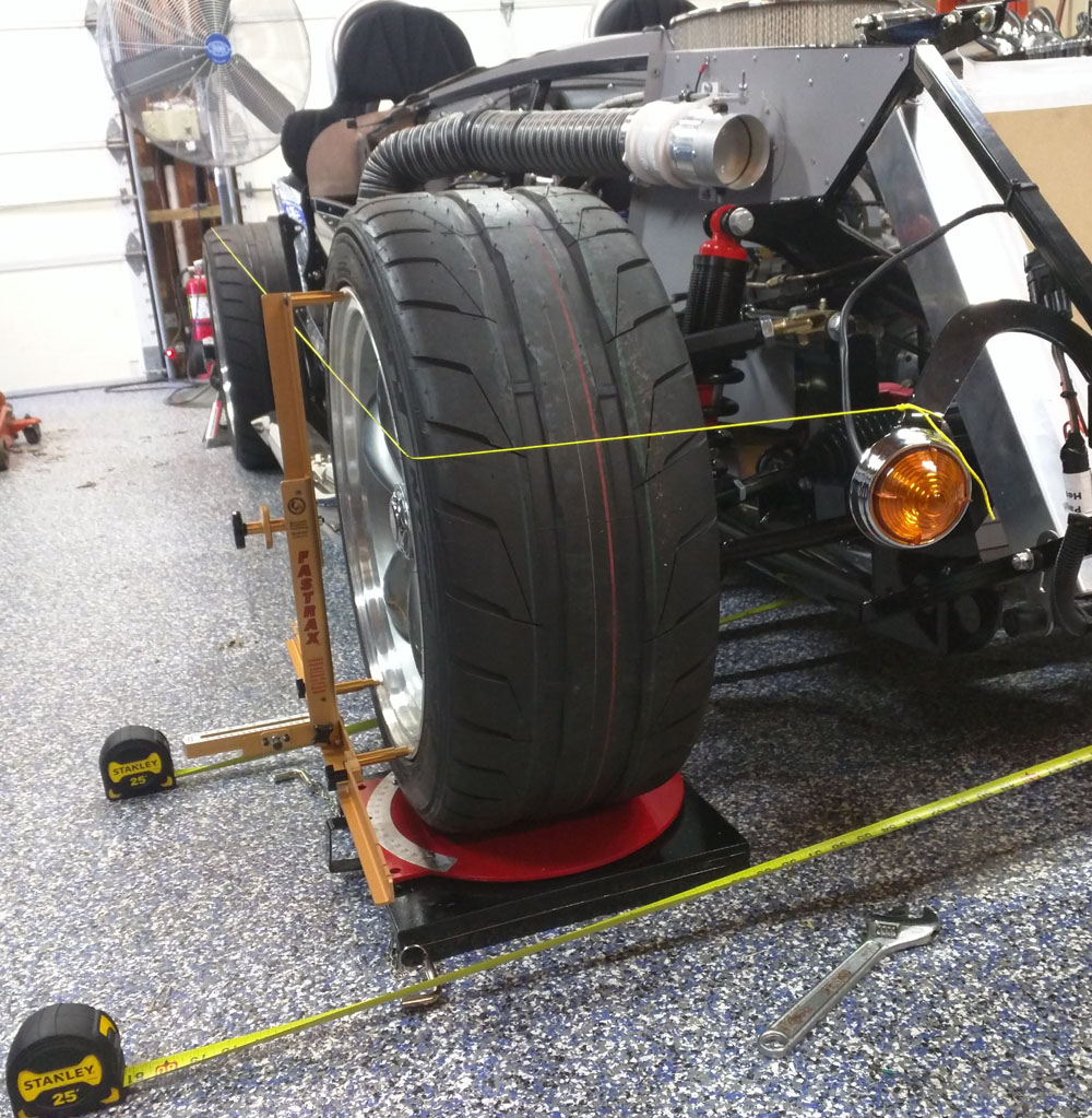 alignment 2
