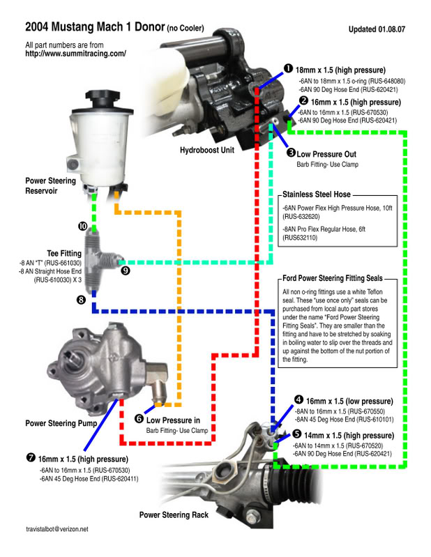 Install Hydroboost X Diagram