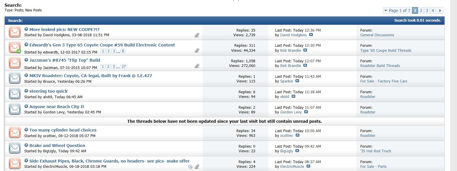 LatestPosts