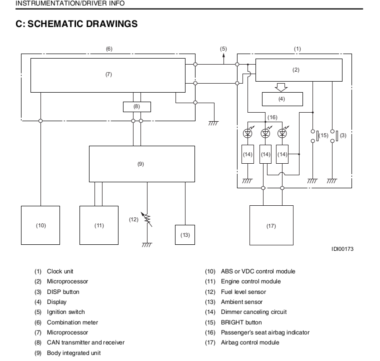schematic