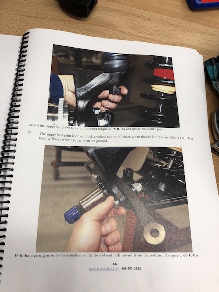 Manual pg46