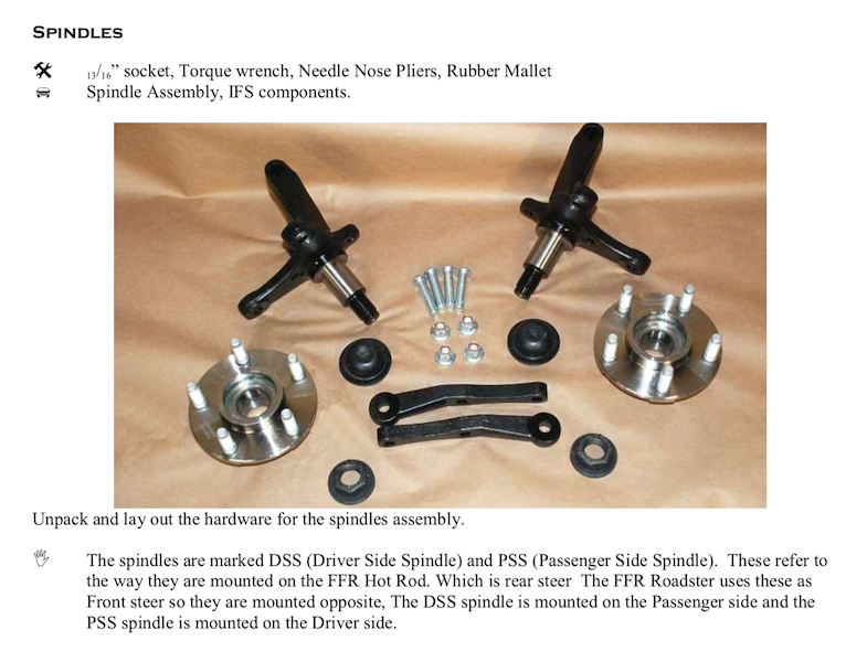 Manual pg44