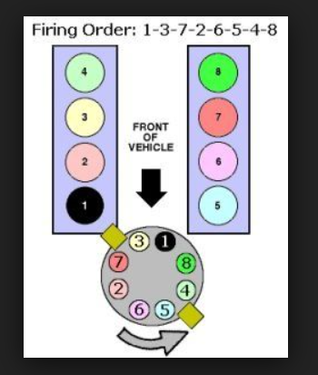 EFIFiringOrder2