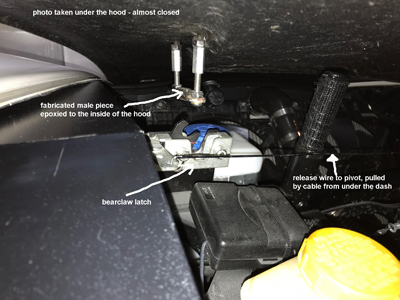 hood latch