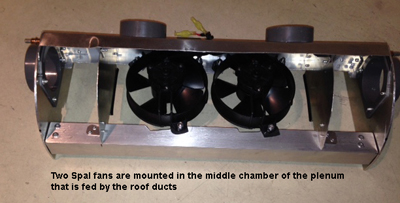 Plenum fans